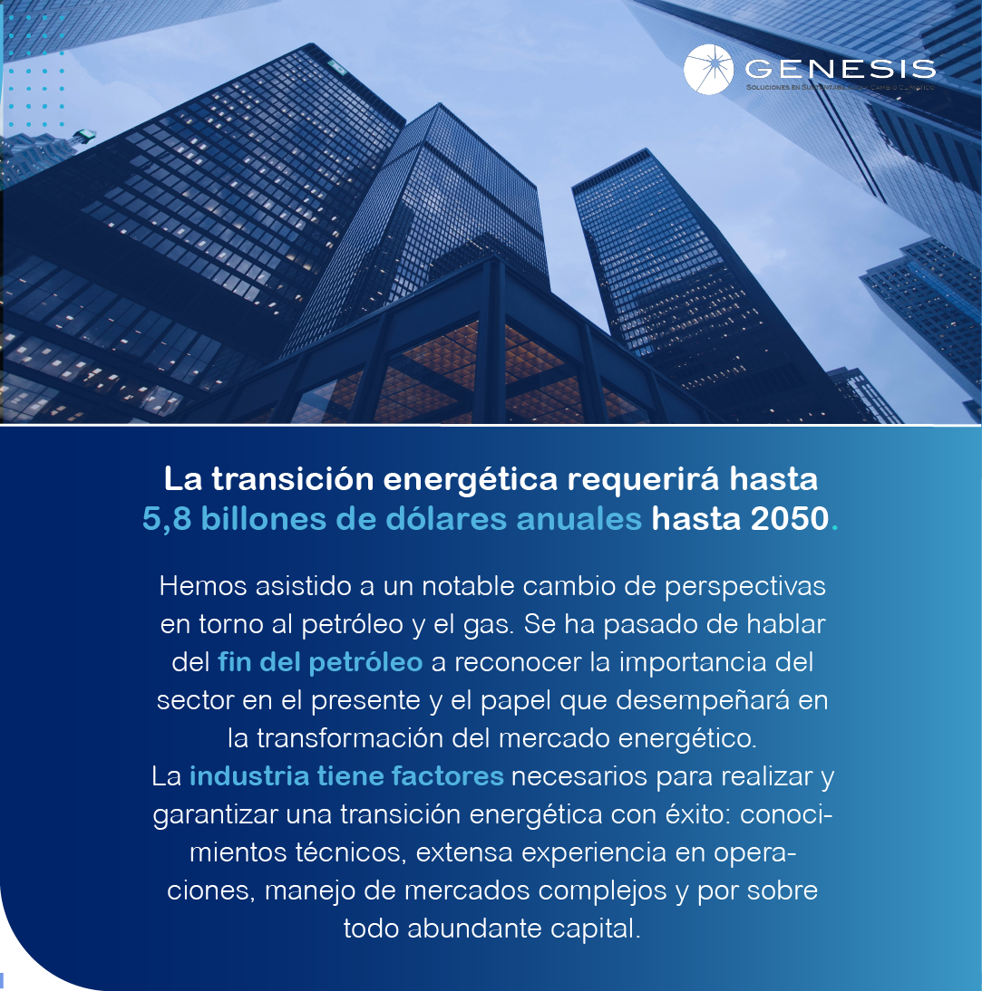 La transición energética requerirá hasta 5,8 billones de dólares anuales hasta 2050.