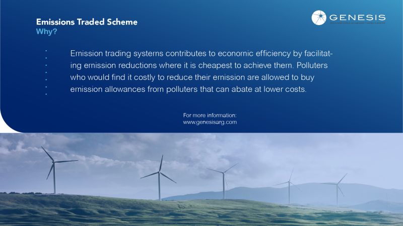 Emissions traded Scheme